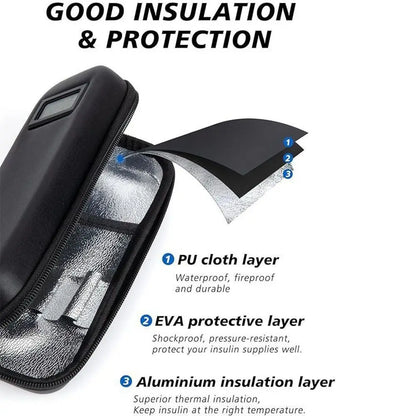Insulin Cooler Travel Case - Waterproof Organizer with Thermometer for Diabetics - Keep Your Medications Safe and Cool!