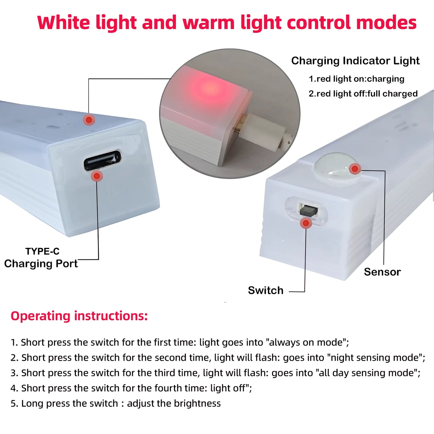 Illuminate Your Space with the Wireless Motion Sensor LED Night Light - Perfect for Kitchens, Bedrooms, Wardrobes & Staircases!