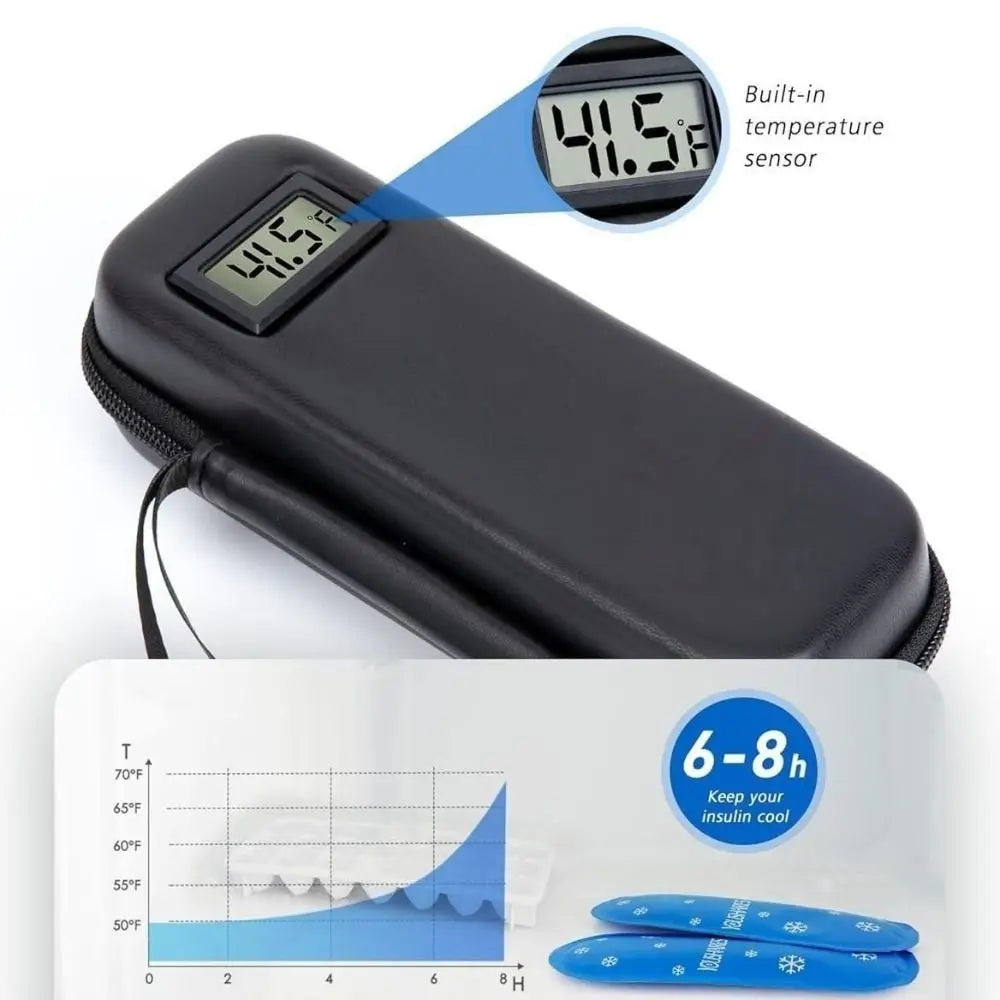 Insulin Cooler Travel Case - Waterproof Organizer with Thermometer for Diabetics - Keep Your Medications Safe and Cool!